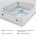 Essence Sleep Twin Mattress, 8" Memory Foam Mattress in a Box, Medium